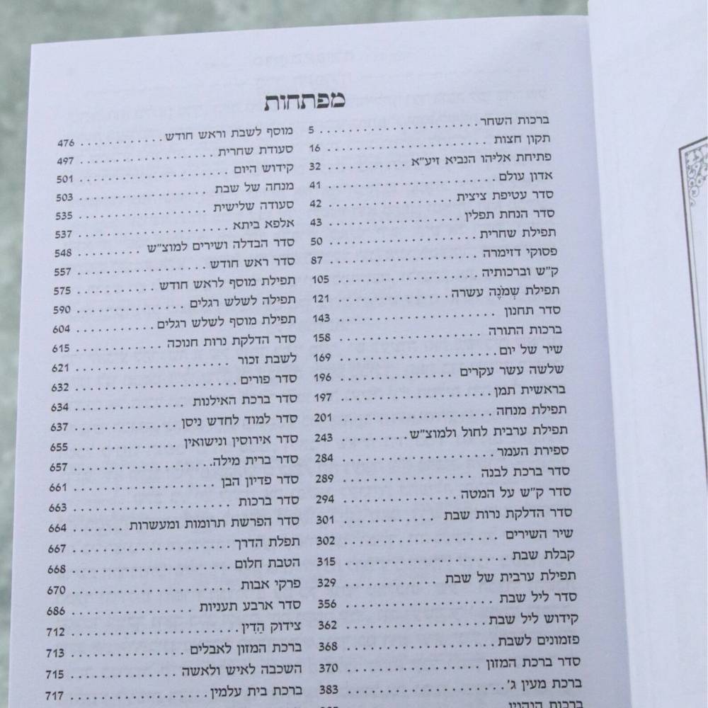 עמוד מפתחות ותוכן עניינים מתוך סידור עבודה שבלב דגם מסגרת.